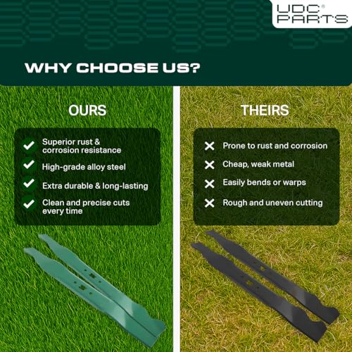 UDC Parts Mulching Blades - Manufacturing Process