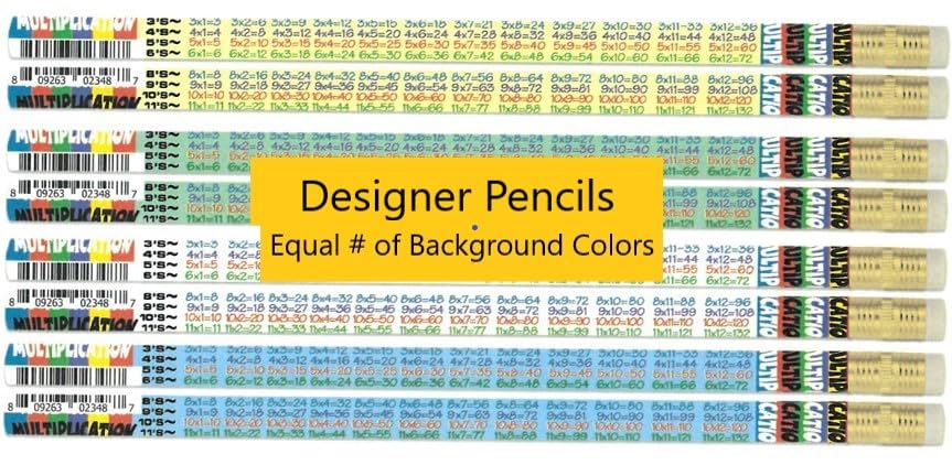 Lápices graphito Multiplication Musgrave x12 miniatura 3