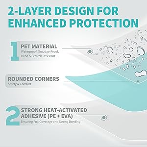 Binditek 200 Pack 5 Mil Thermal Laminating Pouches, 9x11.5 Inches Laminating Sheets, for Letter Size, Ultra Clear, Glossy, Hold 8.5x11 Inches, Heat Seal, School Office Supplies