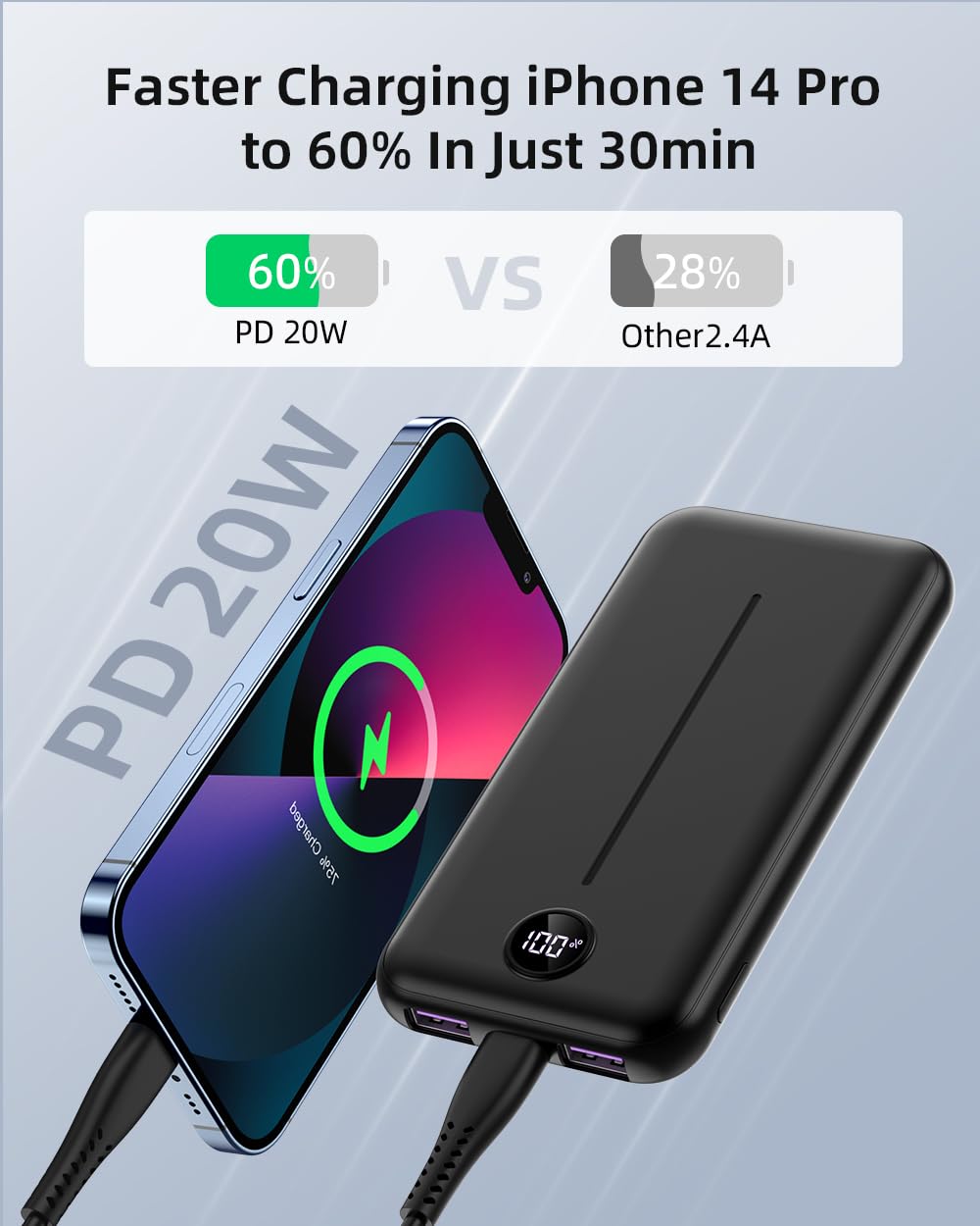 Power Bank 22.5W, Ultra Sottile & Leggero Powerbank PD USB C Ingressi&Uscite Ricarica Rapida con Display LCD 13800mAh, 3 Porte Caricatore Portatile per iPhone 15 14 13 12 Pro Max Samsung Huawei etc