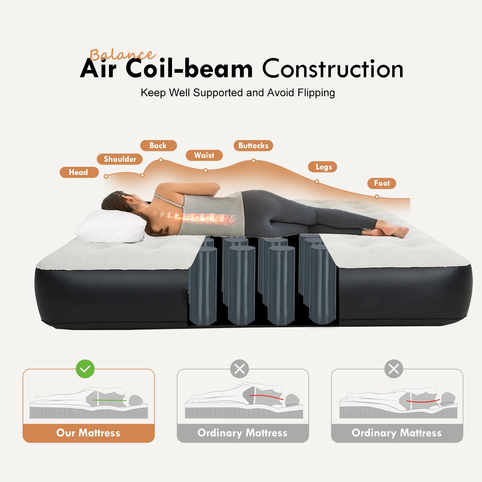 DIMAR GARDEN Queen Size Air Mattress with Built-in Pump, Inflatable Flocked AirBed Blow Up Mattress