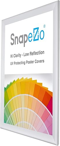 Vista 12 de SnapeZo Silver 36x37 Poster Frame, 1.7" Aluminum Profile, Front-Loading Snap Frame, Wall Mounting, Wide Series