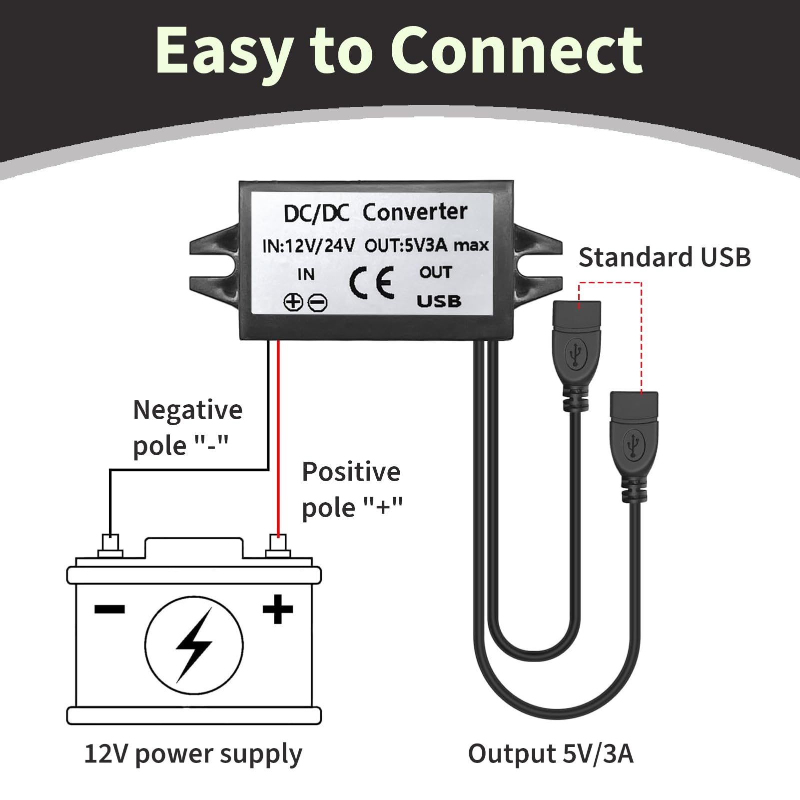 Convertitore 12V a 5V USB, Adattatore USB Auto 12V a 5V DC 3A con Doppia Uscita, Modulo Step Down per Auto, Carica Dispositivi, Regolatore di Tensione, Adattatore per GPS Telefono MP3 Camera Autoradio