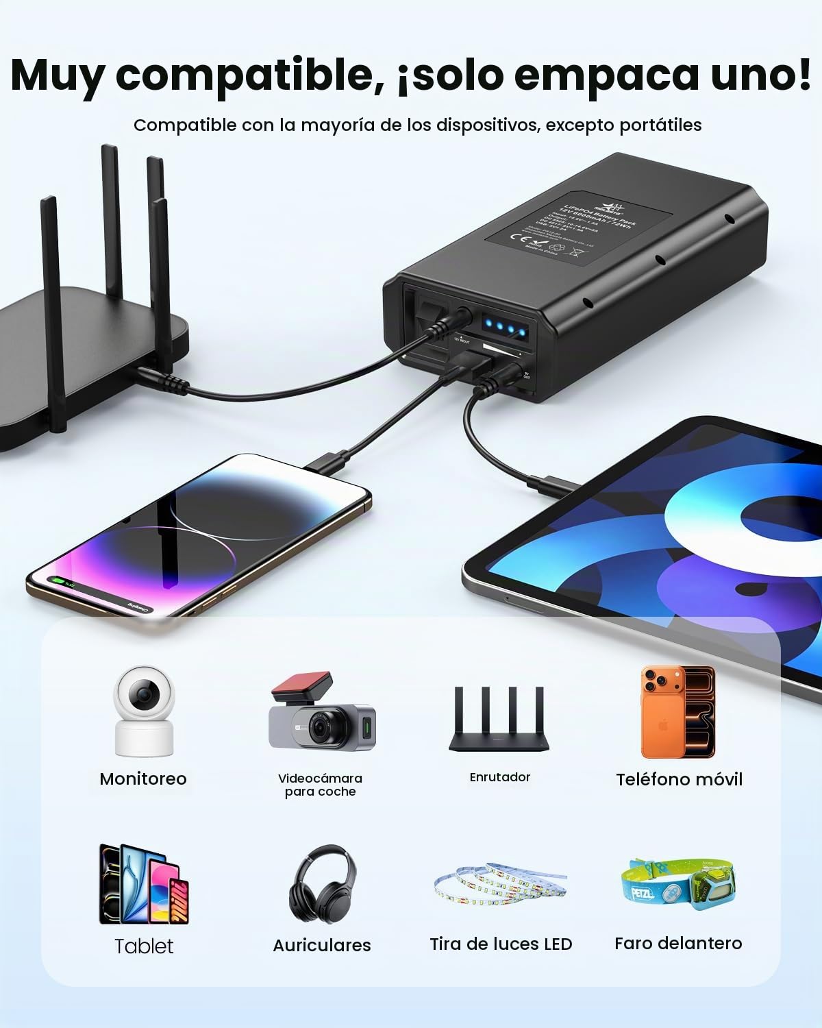 melasta 6000mAh Power Bank, Bateria Externa con Cargador 12V LiFePO4 Power Bank USB C con 1 entradas y 3 Salidas Compatible con Smartphones, Tira LED, Portátil MacBook iPhone Samsung Xiaomi | Powerbank con pantalla LED para smartphone, tira LED, cámara de