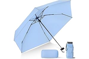 Mini Compact Travel Umbrella: Shelter in Style and Convenience