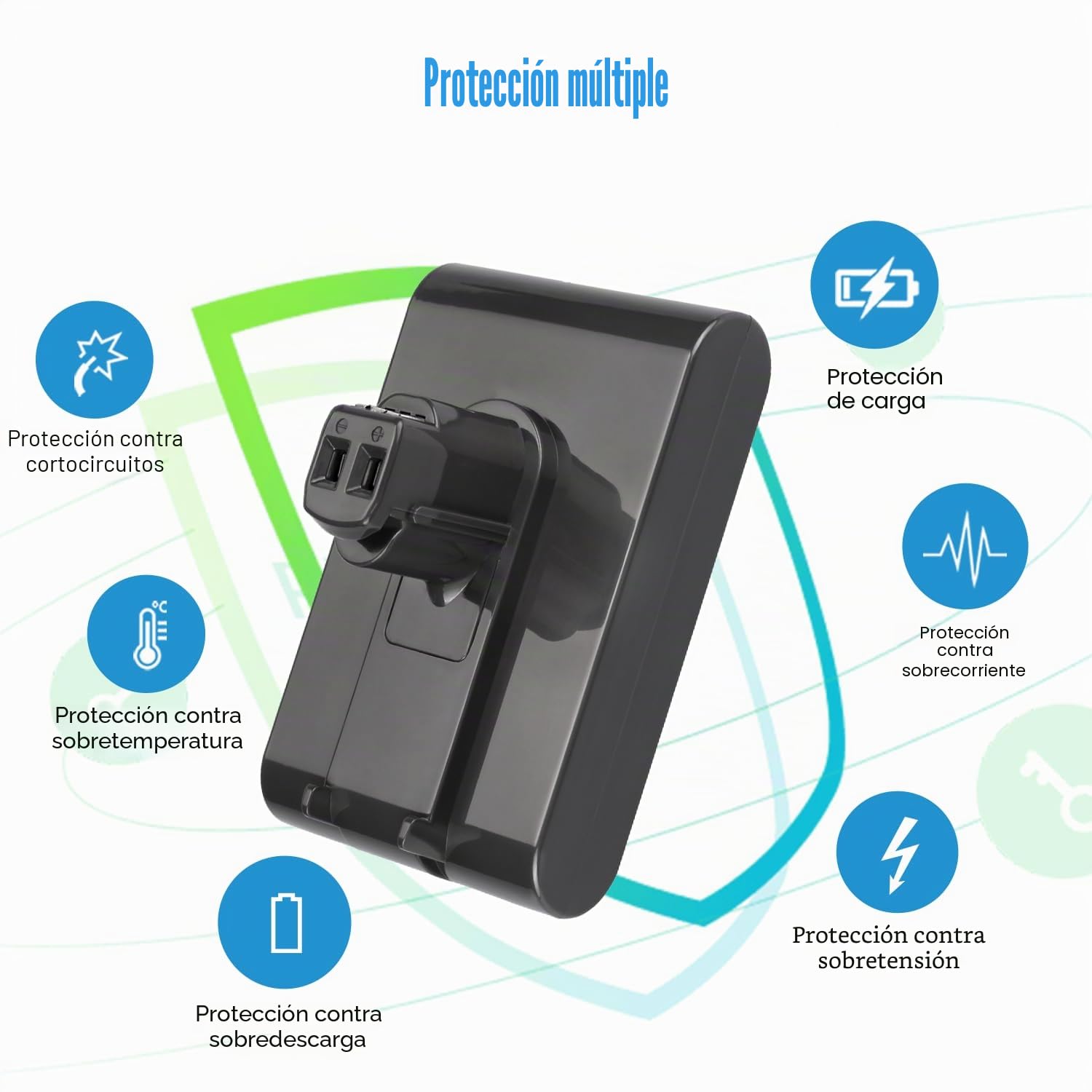 Energup 4000mAh 22,2V Batería de Repuesto para Dyson DC34 DC31 DC35 DC44 DC45 Compatible con Dyson Tipo A Aspiradora(Solo para Tipo A)