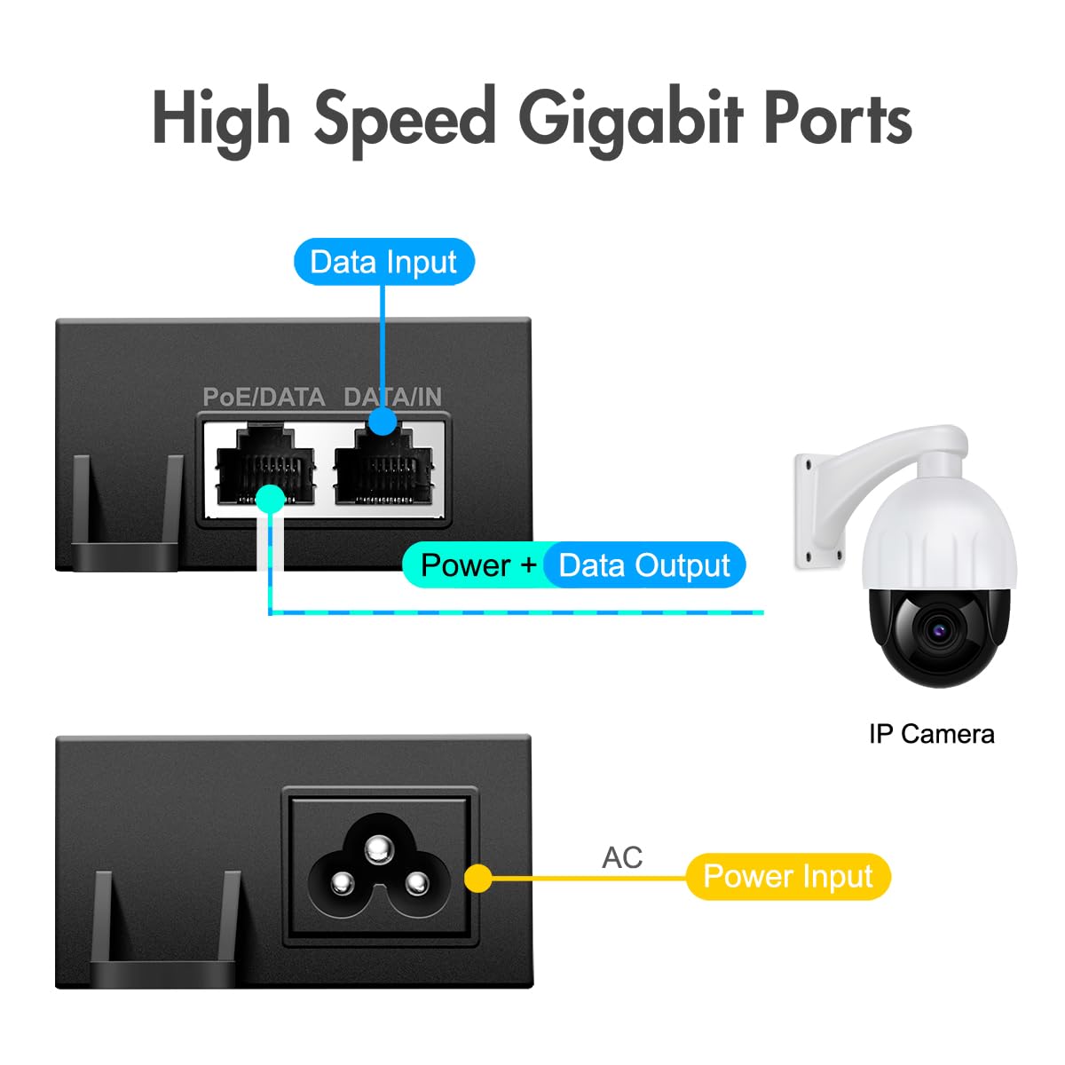 LOGILINK Injecteur Gigabit PoE++ 60 W