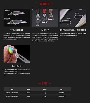 Amazon.co.jp: JACKALL(ジャッカル) ソウルシャッド 58SSR F HL