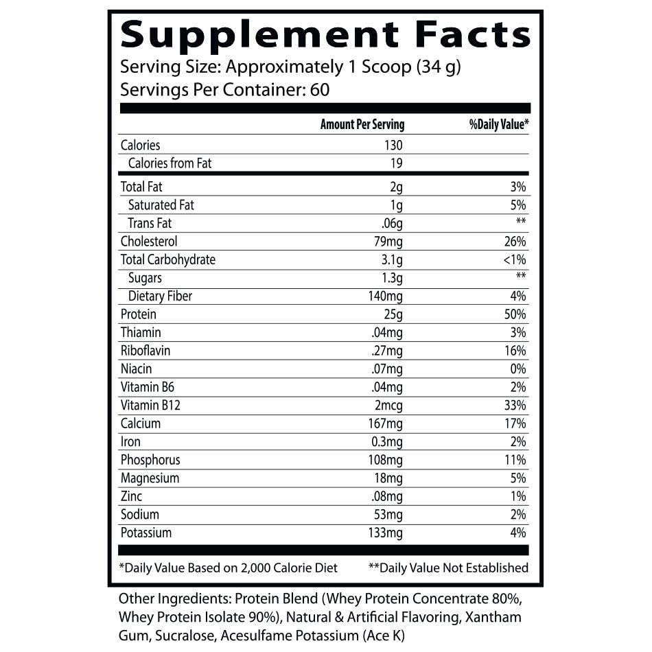 Image of Insane Labz Insane Whey,100% Muscle Building Whey Protein, Post Workout, BCAA Amino Profile, Mass Gainer, Meal Replacement, 60 Srvgs, (Birthday Cake)