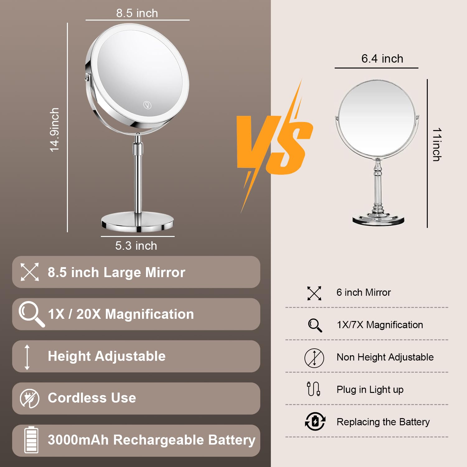 21,6 cm Make-up-Spiegel mit Lichtern, 1x/10-fach beleuchteter Vergrößerungsspiegel mit 3 LED-Beleuchtung, 3000 mAh wiederaufladbarer, doppelseitiger Kosmetikspiegel, höhenverstellbar und verstellbare