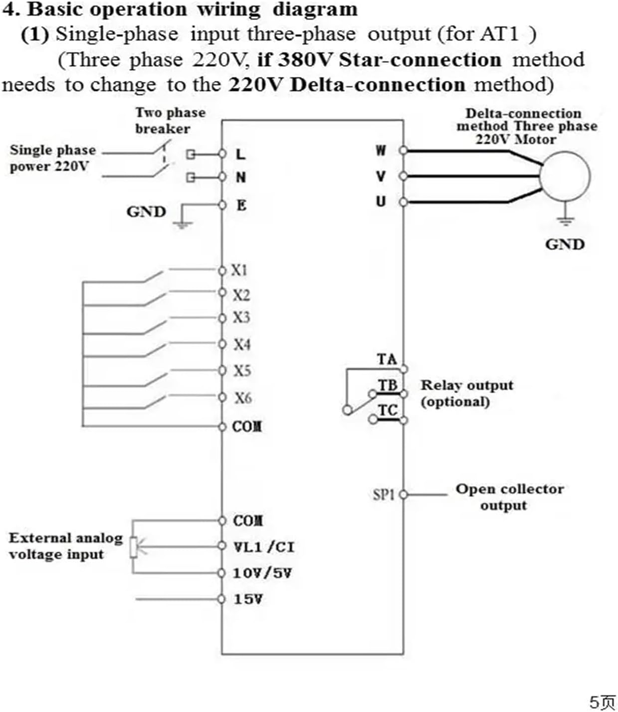 1.5KW/2.2KW Frequency Converter XSY-AT3 3P 380V Output(1.5KW 380V)