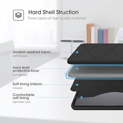 Vista 12 de Smatree Bolsa de viaje para laptop de 15-16 pulgadas para estación de trabajo DELL Precision 5690/5680/5570/5520/3591/3590/3581/3580, DELL Latitude