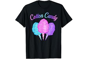 Sweet Tooth Dreams Candy Queen Costume