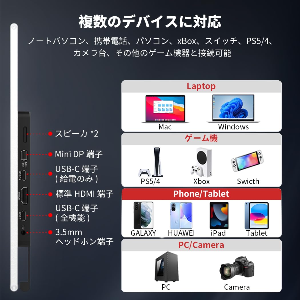 Amazon.co.jp: 【Amazon限定ブランド】Cuview有機el モバイルモニター  