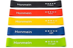 Resistance Bands: Transform Your Home into a Fitness Haven