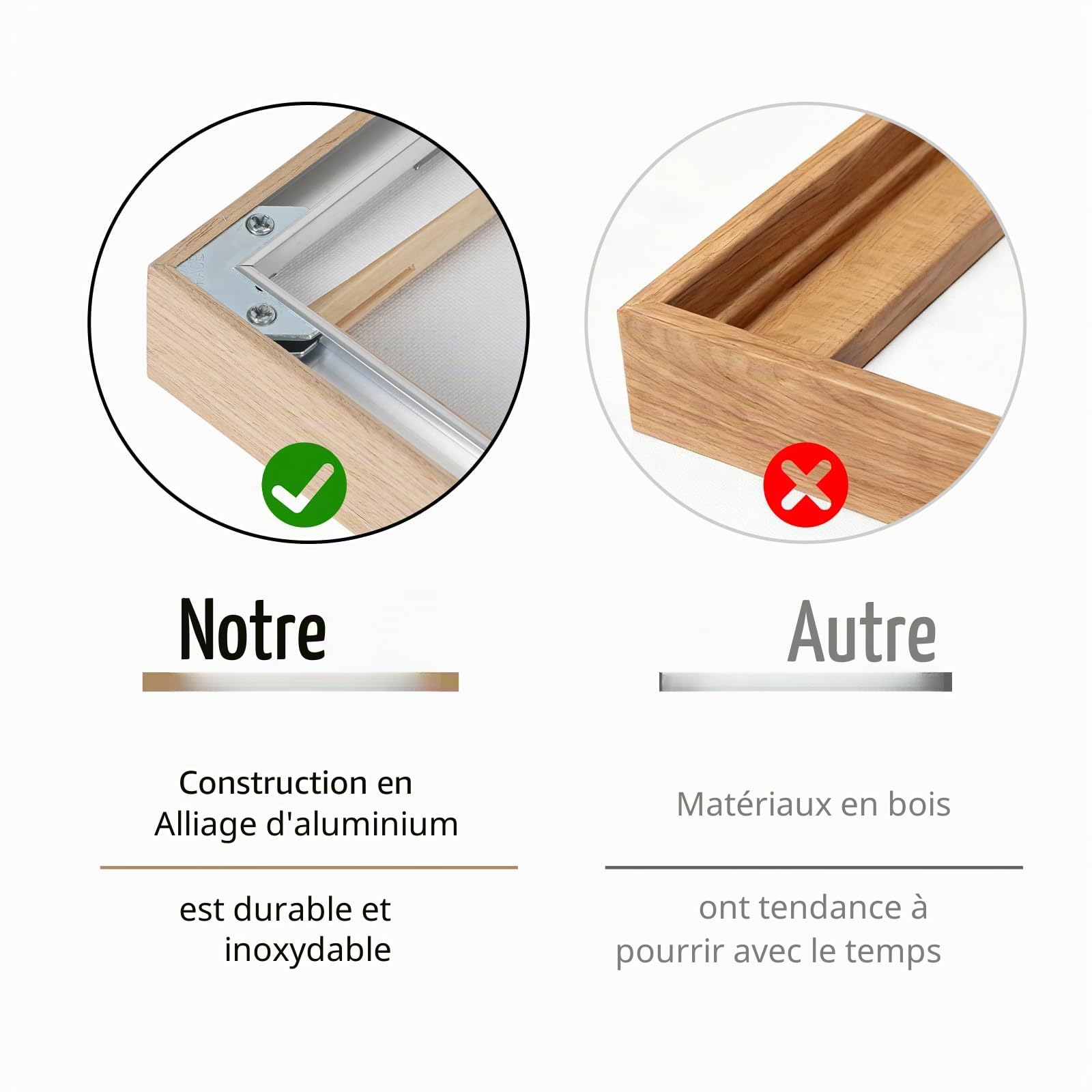 Cadre à joints creux 60 x 80 cm, cadre en aluminium pour toile, montage sans perçage, facilement amovible pour changement de motif, cadre photo noir pour toile/châssis (couleur bois, 60 x 80 cm)