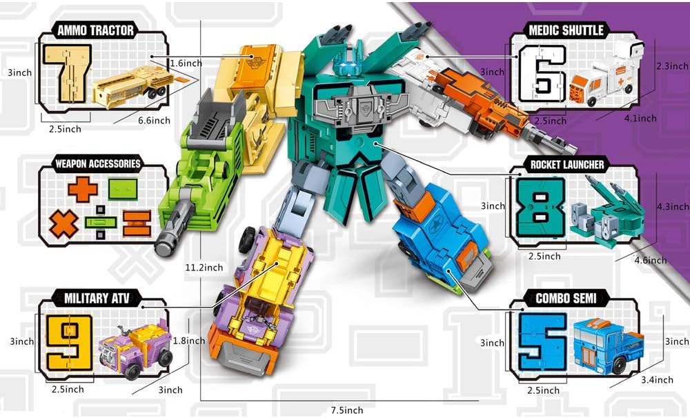 Cyeah Number Robot Math Robot Mathematical Toys for Kids Education 20 Pieces