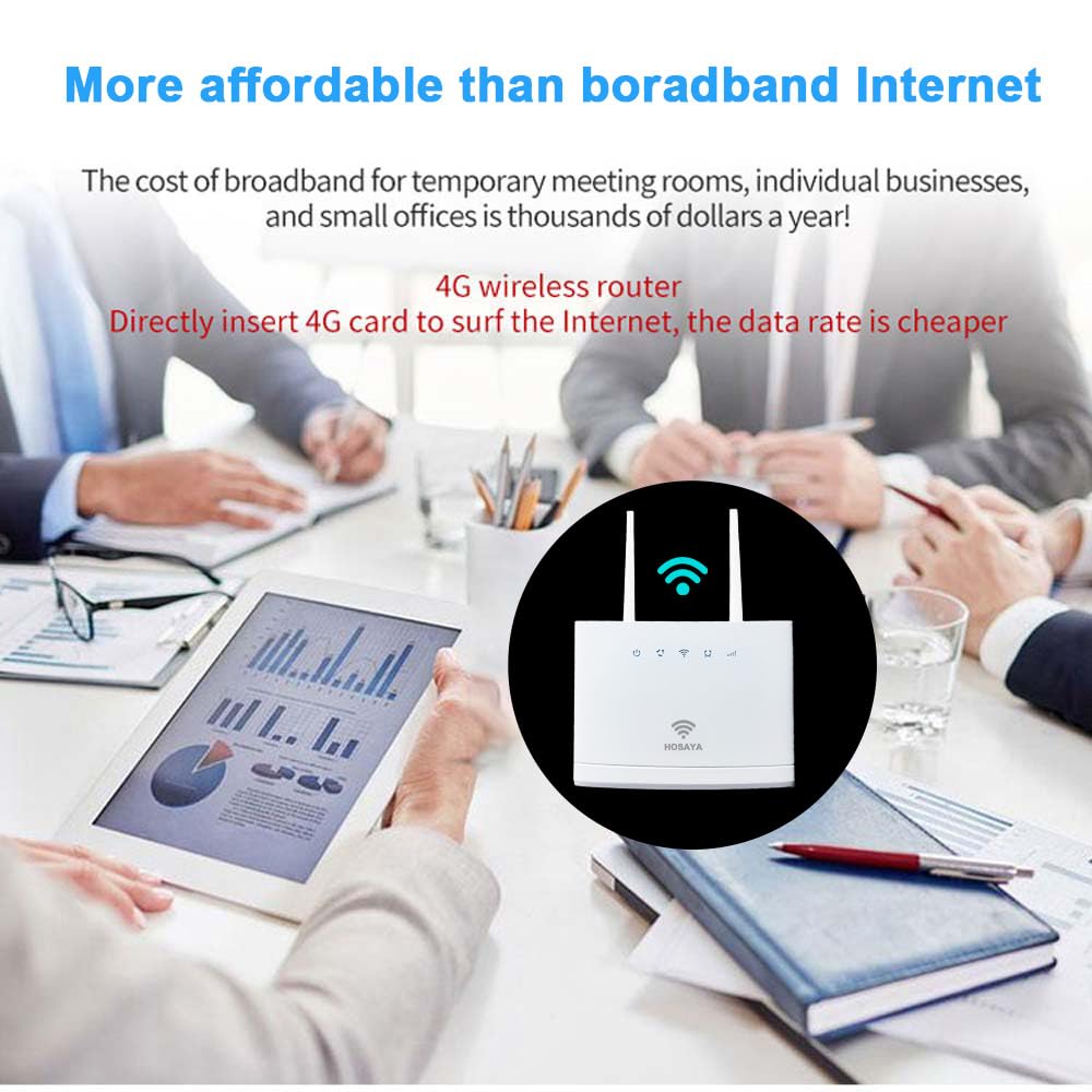 Modem karty SIM 4G LTE CPE 32 użytkownik Wi-Fi RJ45 X 2 WAN LAN, przenośny hotspot Wi-Fi, 4 duże anteny, router bezprzewodowy (Compact T90)