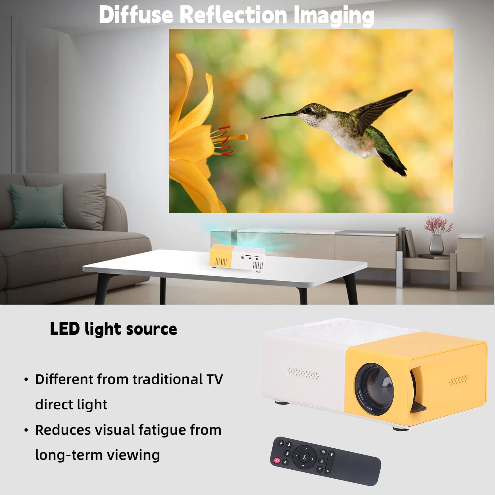 Mini Proiettore, Mini Proiettore Intelligente Portatile,Risoluzione 1920x1080 da 24 a 60 Pollici Proiettore a Grande Schermo per Film Cinematografici Domestici All'aperto 110-240 Mini Proiettore, Mini Proiettore Intelligente Portatile,Risoluzione 1920x1080 da 24 a 60 Pollici Proiettore a Grande Schermo per Film Cinematografici Domestici All'aperto 110-240
