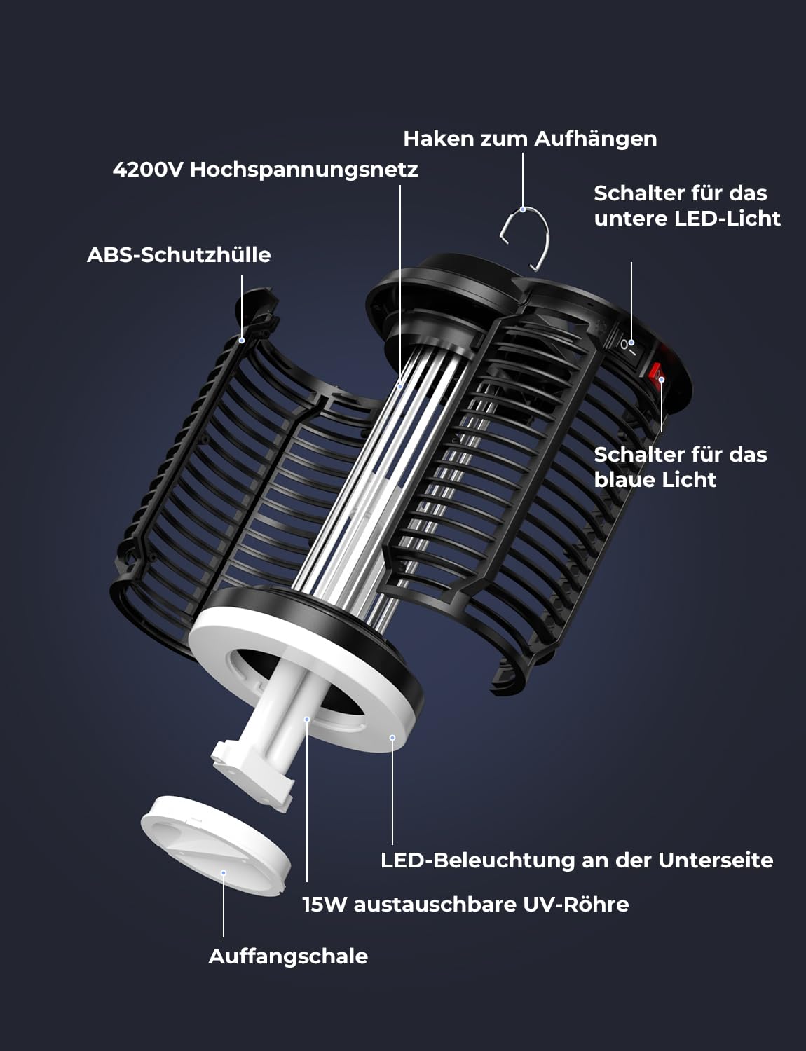 YISSVIC Insektenvernichter Elektrisch, 4200V Mückenlampe 15W, Elektrische Fliegenfalle 2-in-1 mit LED-Beleuchtung, UV-Lampe gegen Mücken und Fliegen, IPX4 für Innen und Außen
