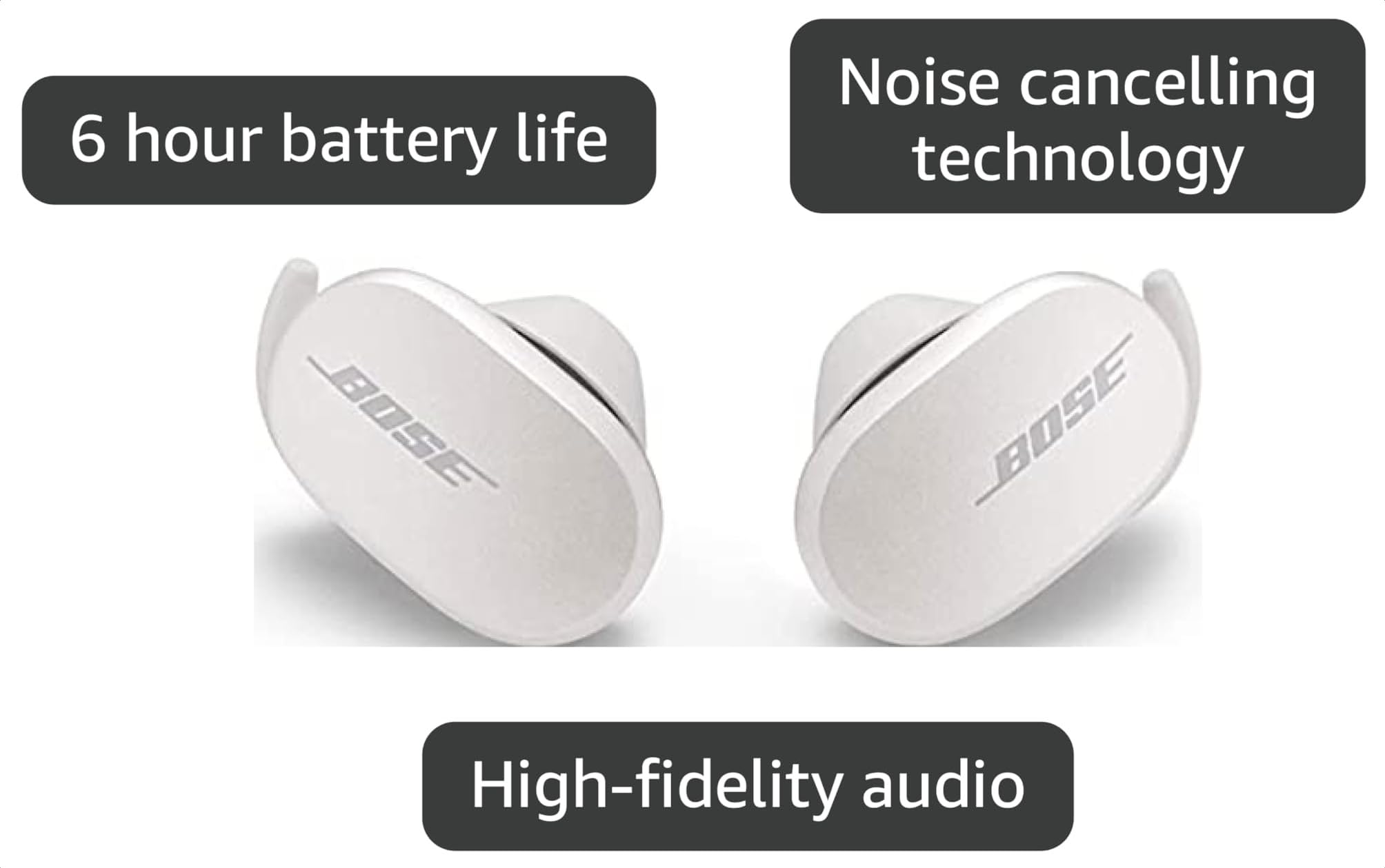 Amazon.com: Bose QuietComfort II In-Ear True Wireless Earbuds