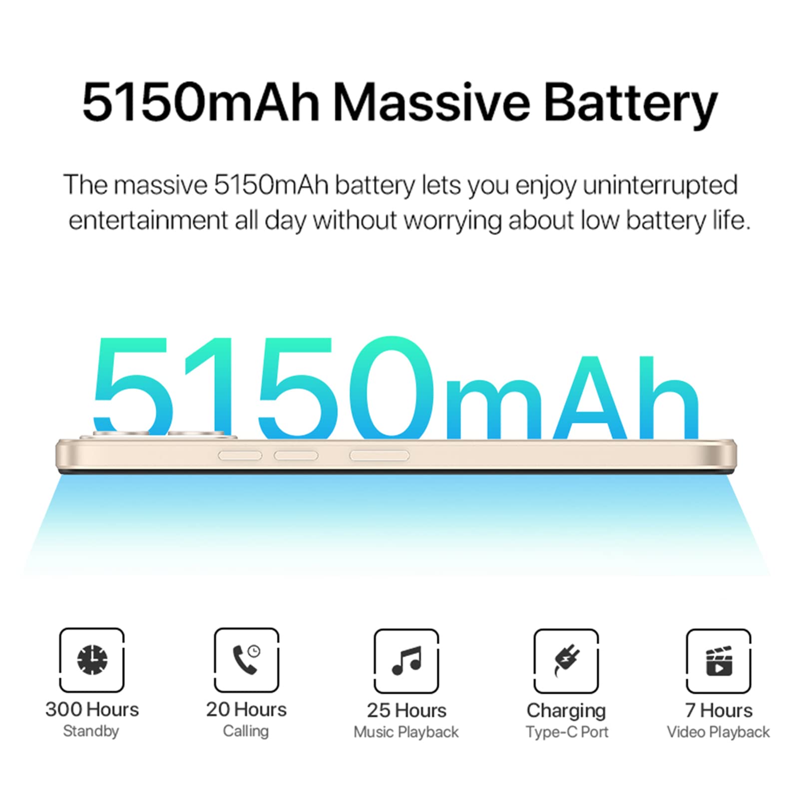 Amazon | UMIDIGI C2 Android 13 スマホ 3GB RAM(6GB RAMまで拡張可能