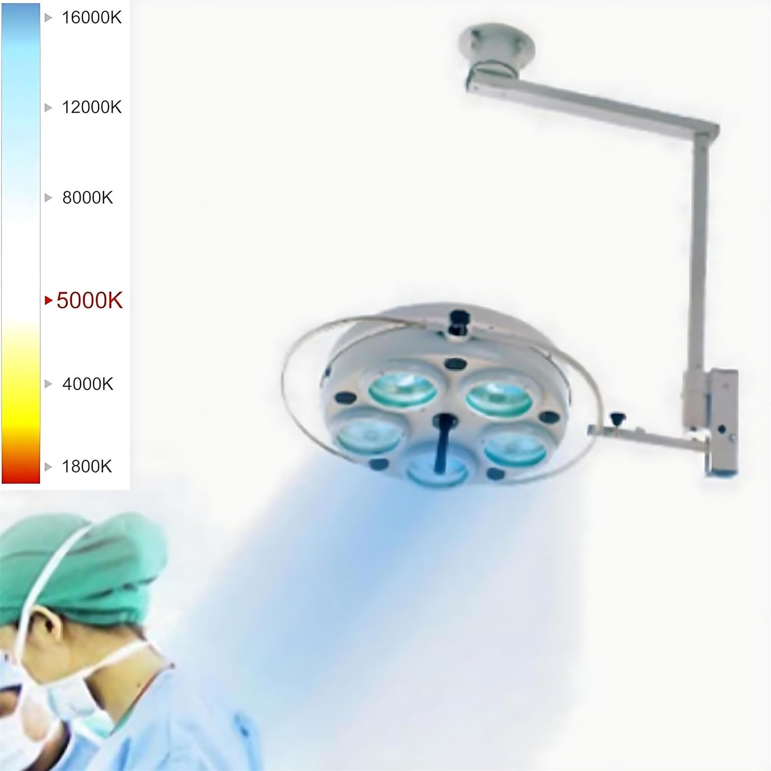 Sufitowa Lampa LED Do Badań Chirurgicznych, Bezcieniowa 25 W, Obrót O 360 Stopni, Regulowana Temperatura Barwowa, Do Gabinetów Stomatologicznych I Weterynaryjnych
