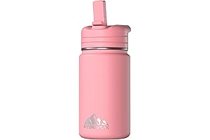 HydroPeak Kids 67oz Water Bottle