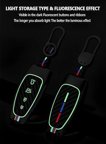 Miniatura 6 de Funda de metal para llavero Hyundai, protector de llavero inteligente compatible con Tucson Santa fe Sonata 2020-2024 (HYJ5-fibra de carbono)