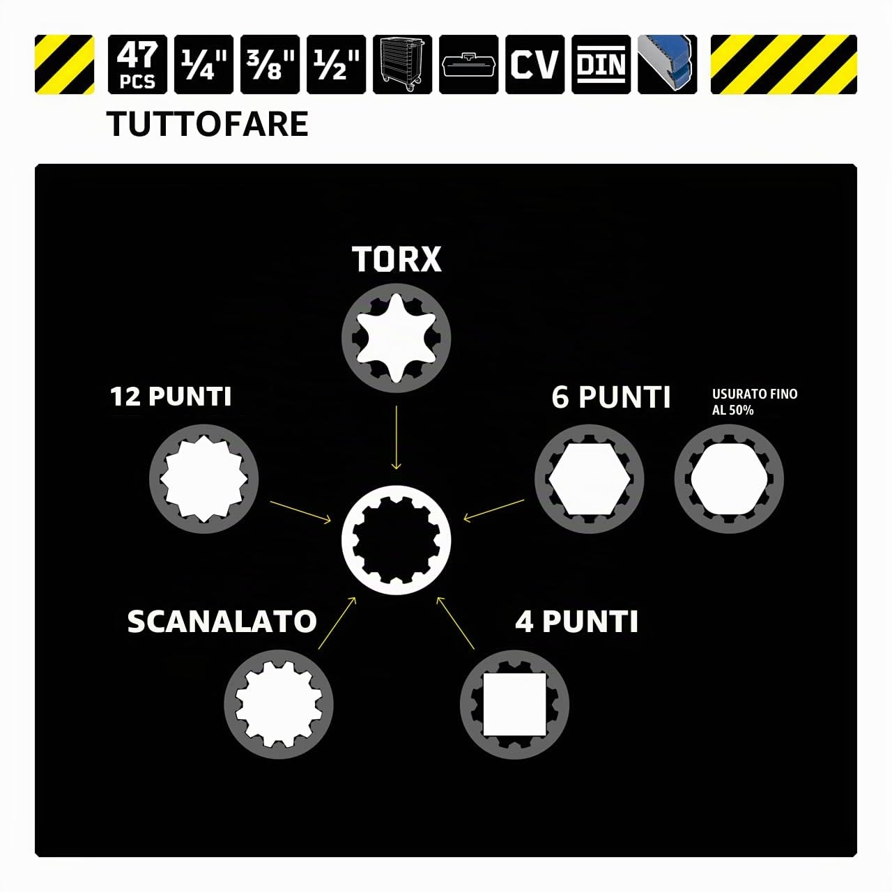 Set di chiavi a bussola per moduli | No.6510 | WGB MOFLEX