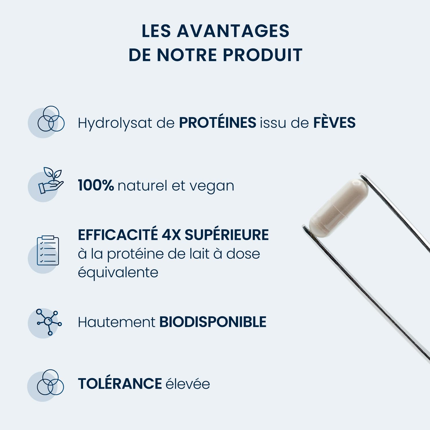 Hydrolysat de Protéines PeptiStrong™ 600mg, 120 Gélules - Issu de protéines de fèves hydrolysées - 100% Naturel et Végétarien - Sans Additif - Sport, Musculation - Fabriqué en France - DYNVEO