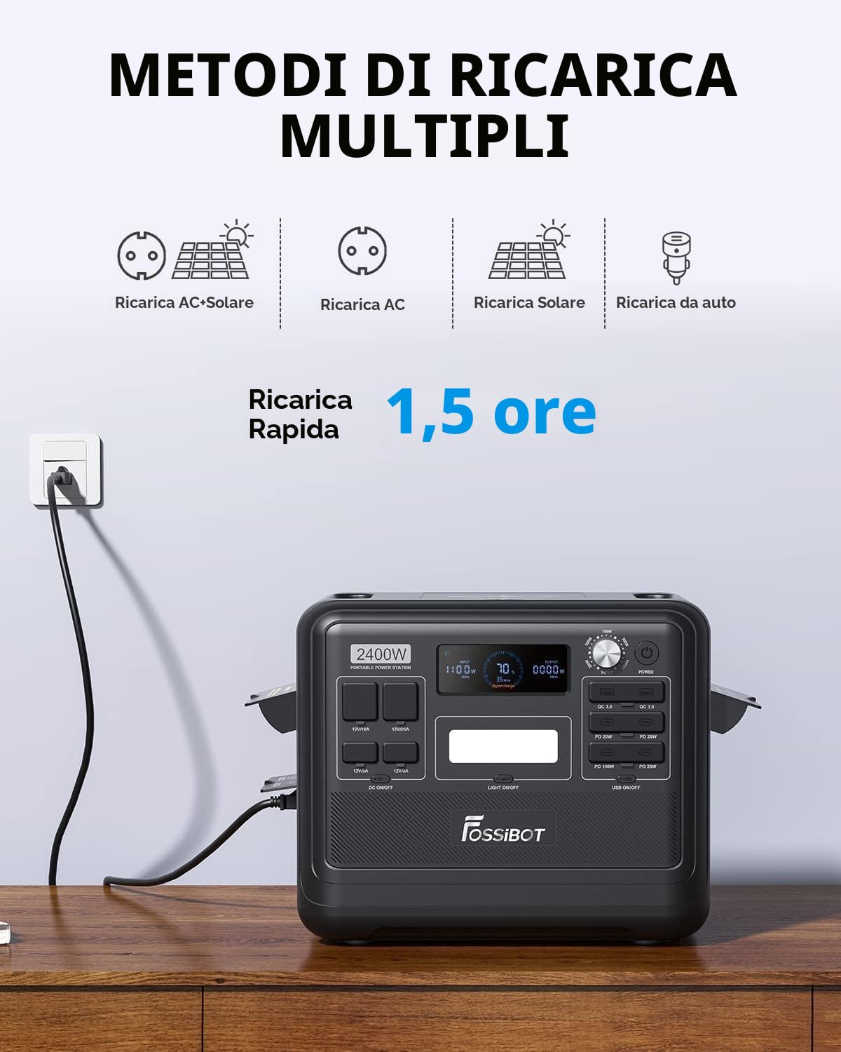 FOSSIBOT F2400 Centrale Elettrica Portatile con Batteria LFP da 2048Wh, CA 2400W Power station, Generatore Solare Controllo tramite app cellulare, adatta per Camper e Viaggi All'aperto