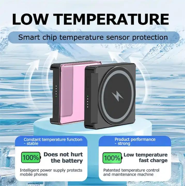 Miniatura 7 de Banco de energía 2023, batería magnética inalámbrica de carga rápida para iPhone, Samsung, Huawei, Xiaomi, Oppo, VIVO cargador externo portátil