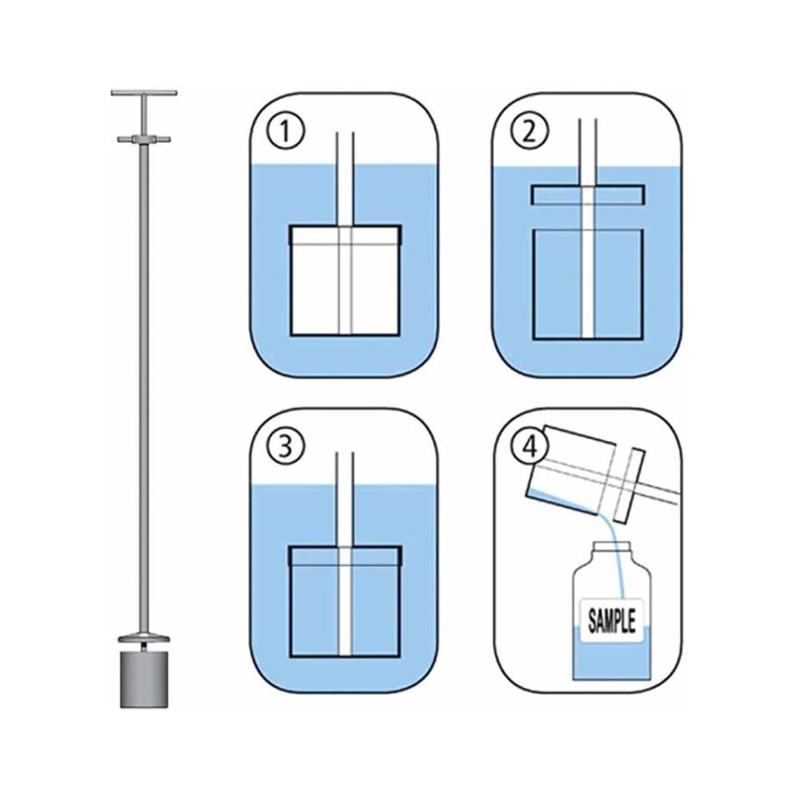 100ml Edelstahl Flüssigkeitsprobennehmer - Probenzieher für Wasser, Viskose Flüssigkeiten & Industrie-Tanks | Edelstahl (304) | 0,5m, 1m, 1,5m Längen | Laborqualität