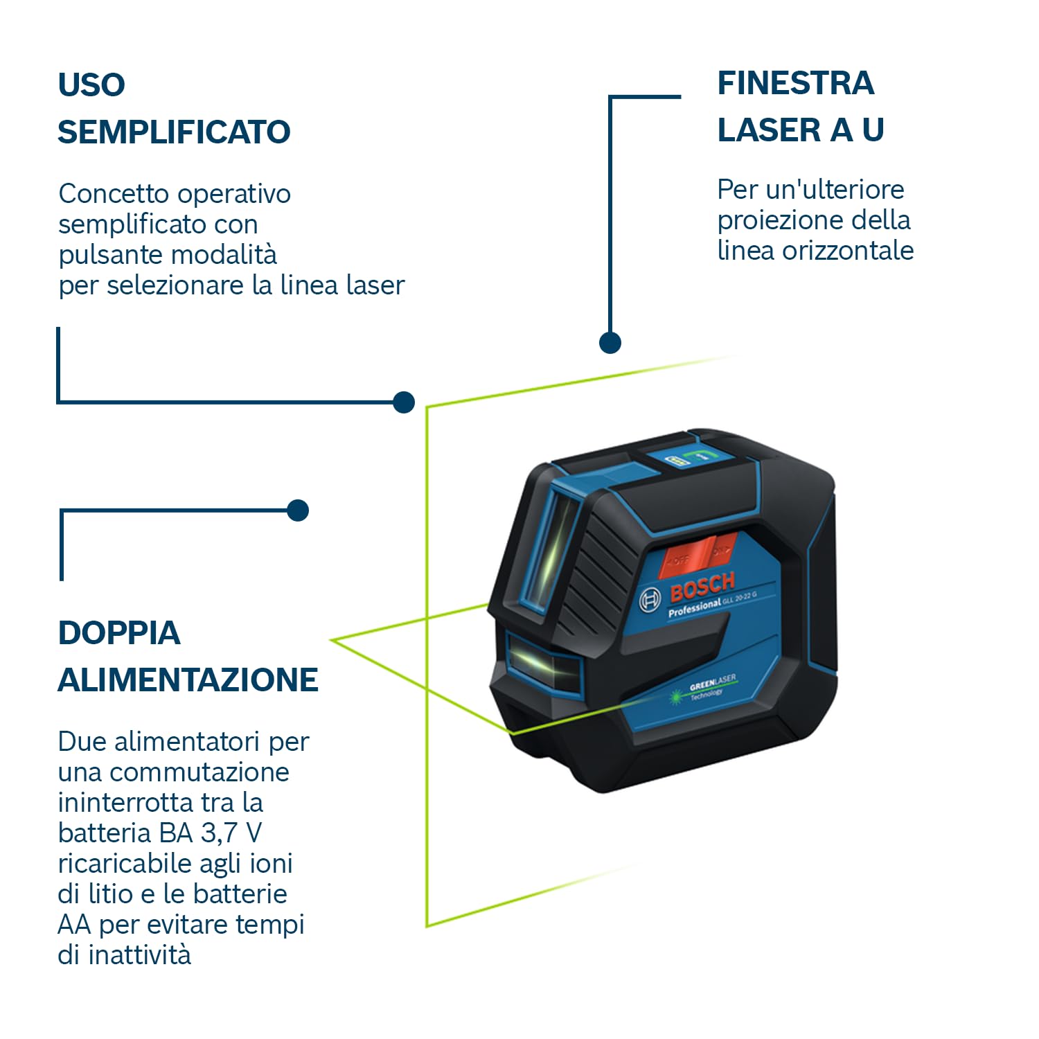 Bosch Professional livella laser a linee GLL 20-22 G (staffa LB 10, laser verde, uso interno, doppia alimentazione, 2 batterie da 1,5 V LR6, custodia protettiva)