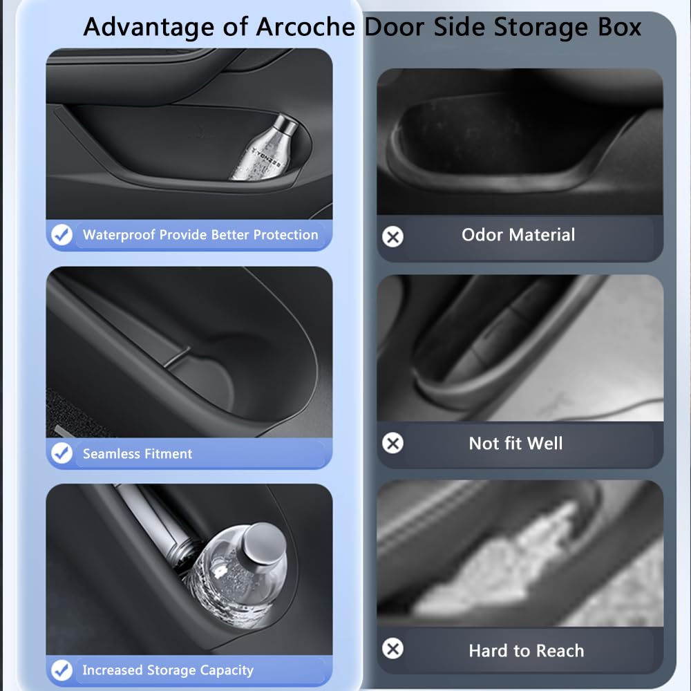 Arcoche Kfz Ablagen Tür-Seiten-Aufbewahrungsbox für Tesla Model 3 Highland wasserdichte TPE-Tür-Organizer-Ablage Autotürschlitz-Schutztaschen für Model 3 2025 2024 Zubehör (4 Stück für vorne + hinten)