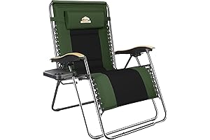 Supremely Robust Lounge Chairs for Outdoor Enthusiasts: Supporting Up to 400 Pounds of Pure Relaxation