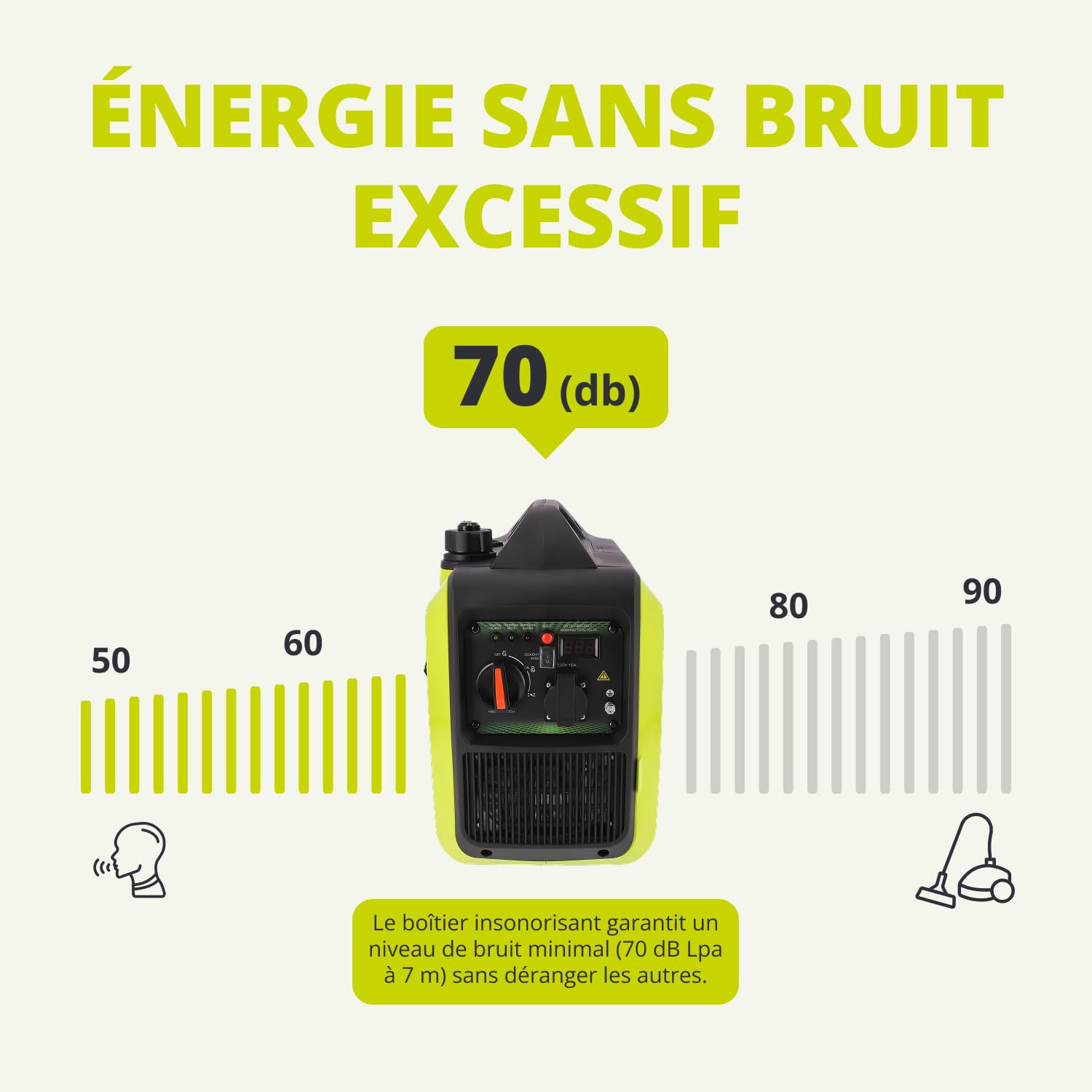 K&S BASIC Générateur inverter 20i S 2000 W, générateur de secours à essence 230 V - Onde sinusoïdale pure, générateur de courant avec mode éco, affichage LED, puissance nominale de 1,8 kW, portable