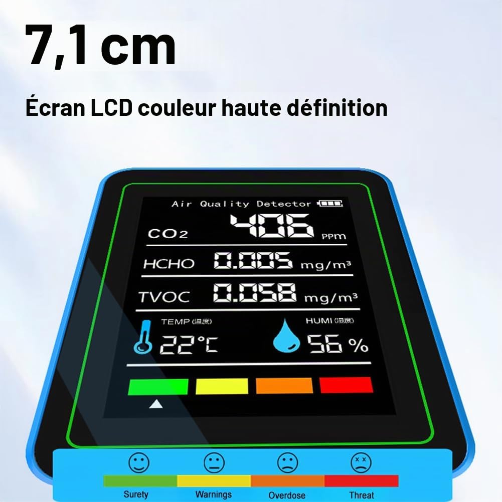 Détecteur de CO2 Moniteur de Monoxyde de Carbone, Moniteur Qualité de l'Air 5-en-1, Détecteur d'air, Charge USB, Mesure Température et Humidité, Portable, Moniteurs de Formol pour Maison