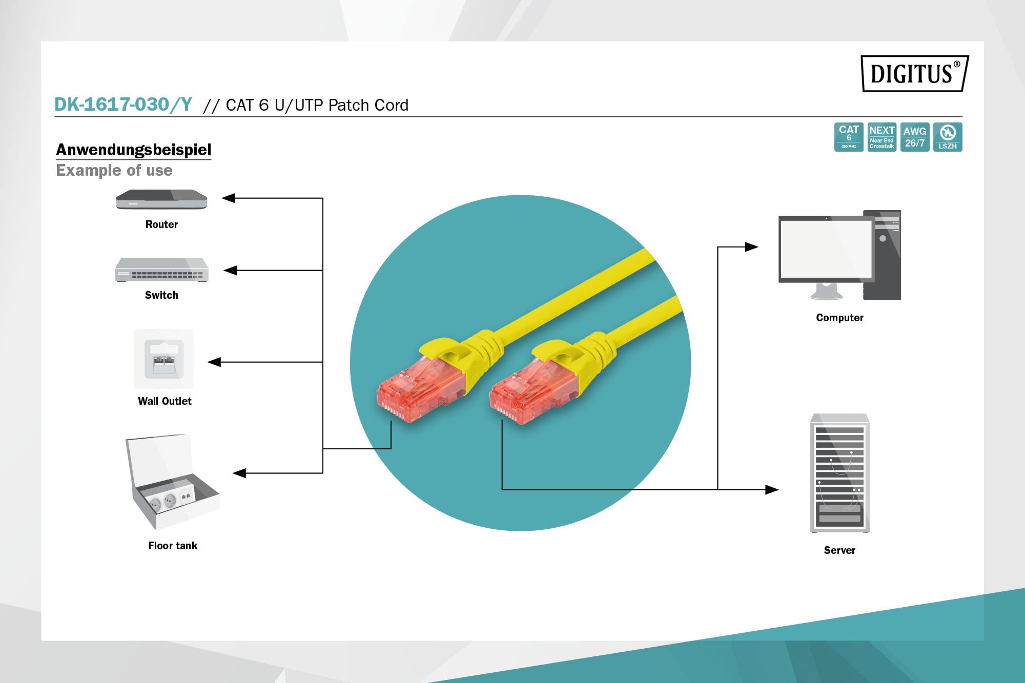Digitus DK-1617-030/Y Professional Yüksek Kaliteli Cat 6 U/Utp Ara Baglantı Kablosu - Lszh
