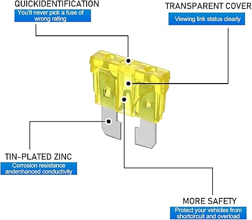 Miniatura 3 de Kit surtido de fusibles de contacto de hoja automotriz de 220 piezas, cubierta transparente que identifica rápidamente fusibles de hoja de metal,
