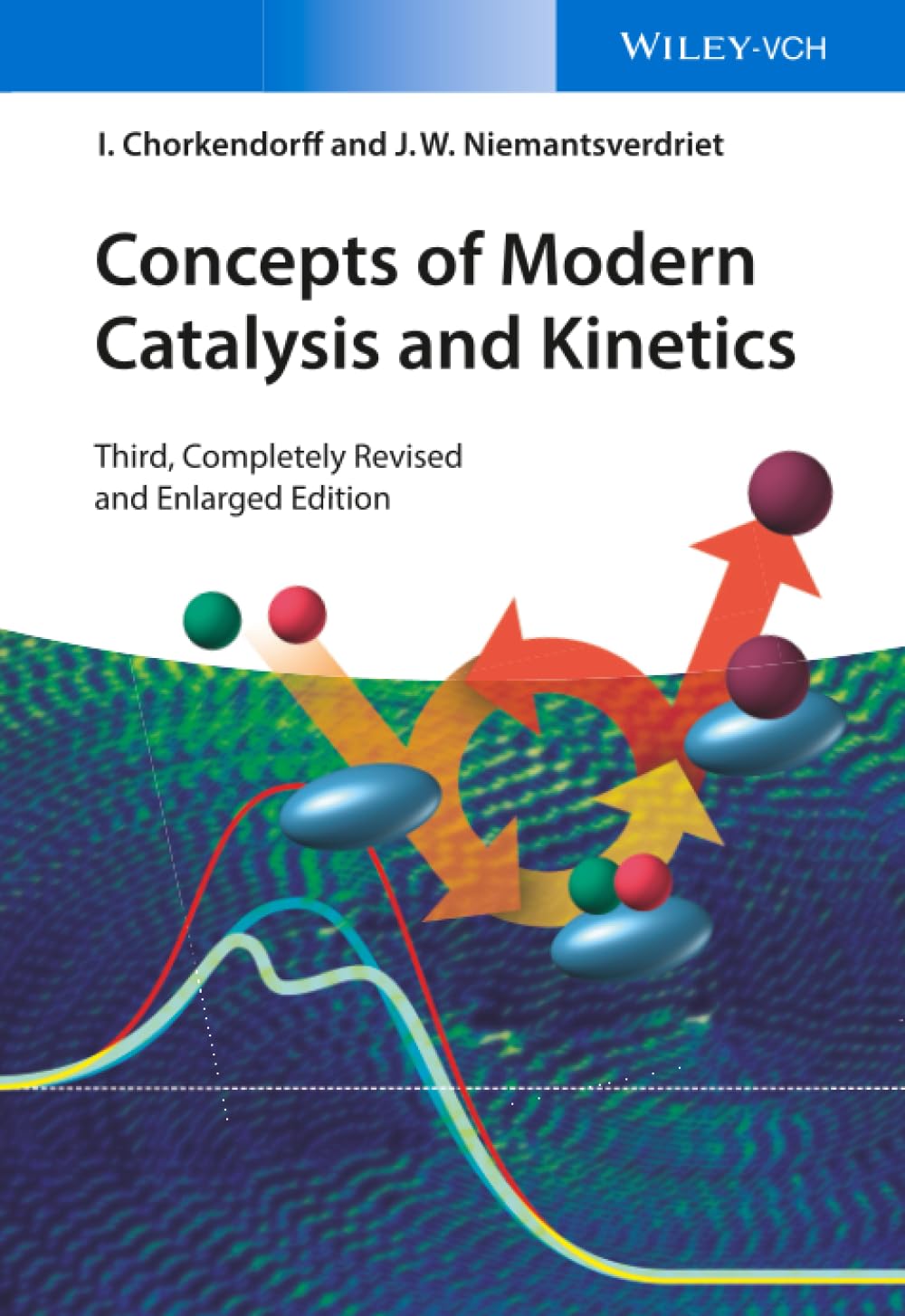Concepts of Modern Catalysis and Kinetics. Chorkendorff, Niemantsverdriet**