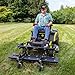 Brinly DTZ-48B1H-A ZTR Front-Mount Dethatcher for Zero Turn Lawn Mowers, 48