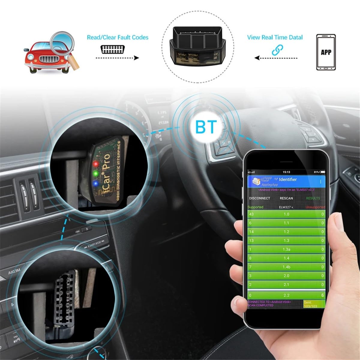 ICar Pro WIFI OBD2 skaner narzędzie do skanowania czytnik kodów kompatybilny z Bluetooth 4.0 dla Android/iOS samochodowe narzędzie diagnostyczne PK ICAR2 V1.5