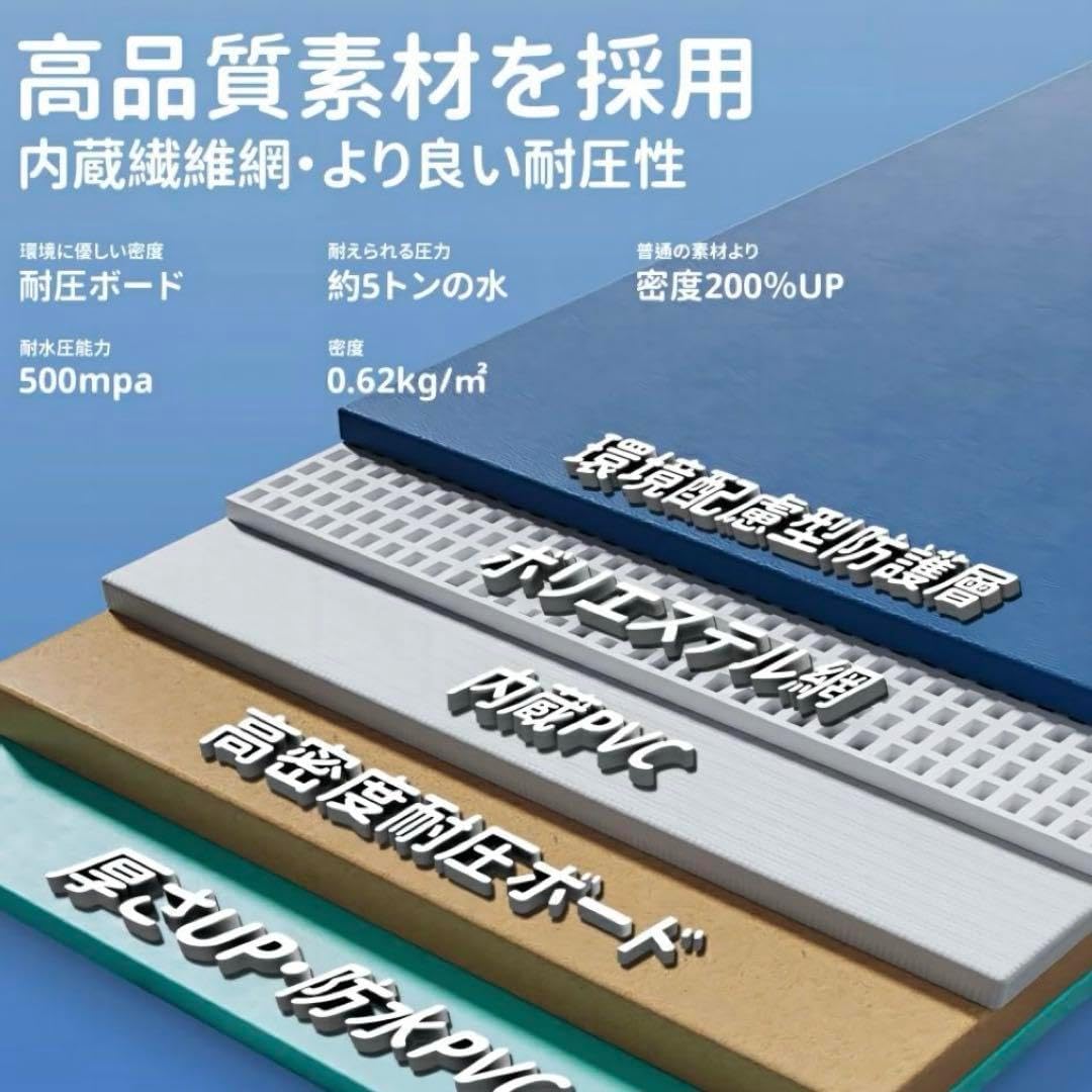 仮面ライダーガールズ メンバー 直筆サイン入り ポスター 仮面ライダー