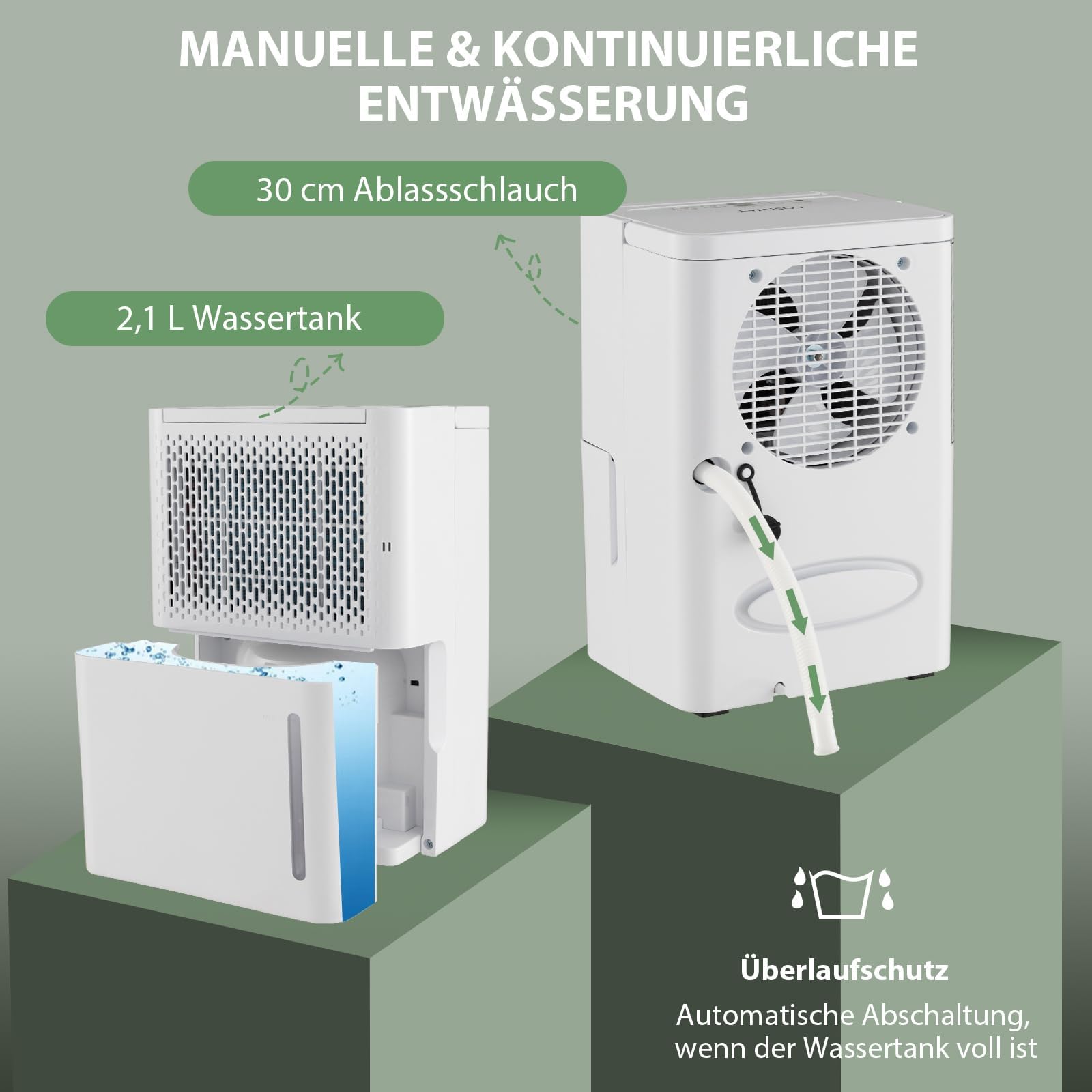 FANTASK 12 l/dzień osuszacz powietrza, wielkość pomieszczenia ok. 15 m², osuszacz elektryczny z 3 trybami, zbiornik na wodę 2,2 l, timer 24 h, ≤ 42 dB, automatyczne rozmrażanie i wyłączanie