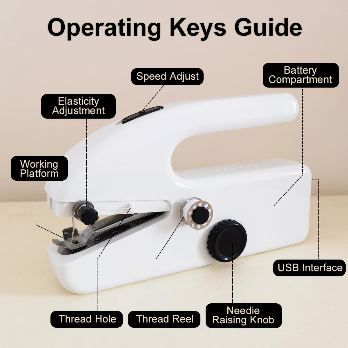 Máquina de coser portátil de mano, máquina de coser a mano para adultos y principiantes, mini máquina de coser, pequeña máquina de coser fácil de usar 5