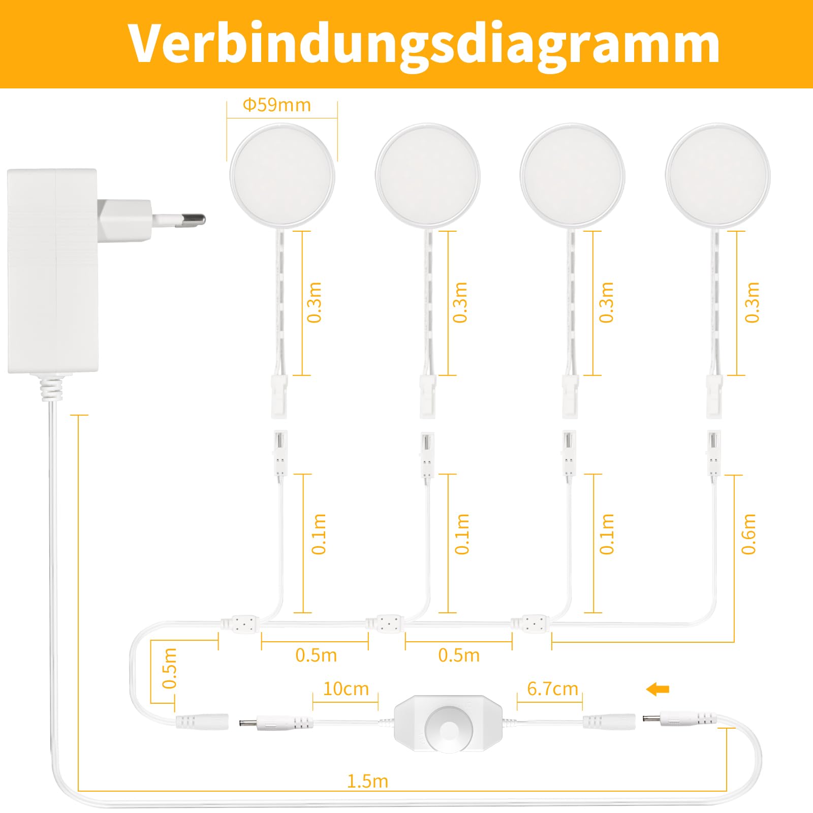 WOBANE LED Schrankbeleuchtung Dimmbar,4er Warmweiß Vitrinenbeleuchtung,Helle Unterbauleuchte für Küche,Schrank,Regale,Kleiderschrank,2700K,112 LEDs,24V