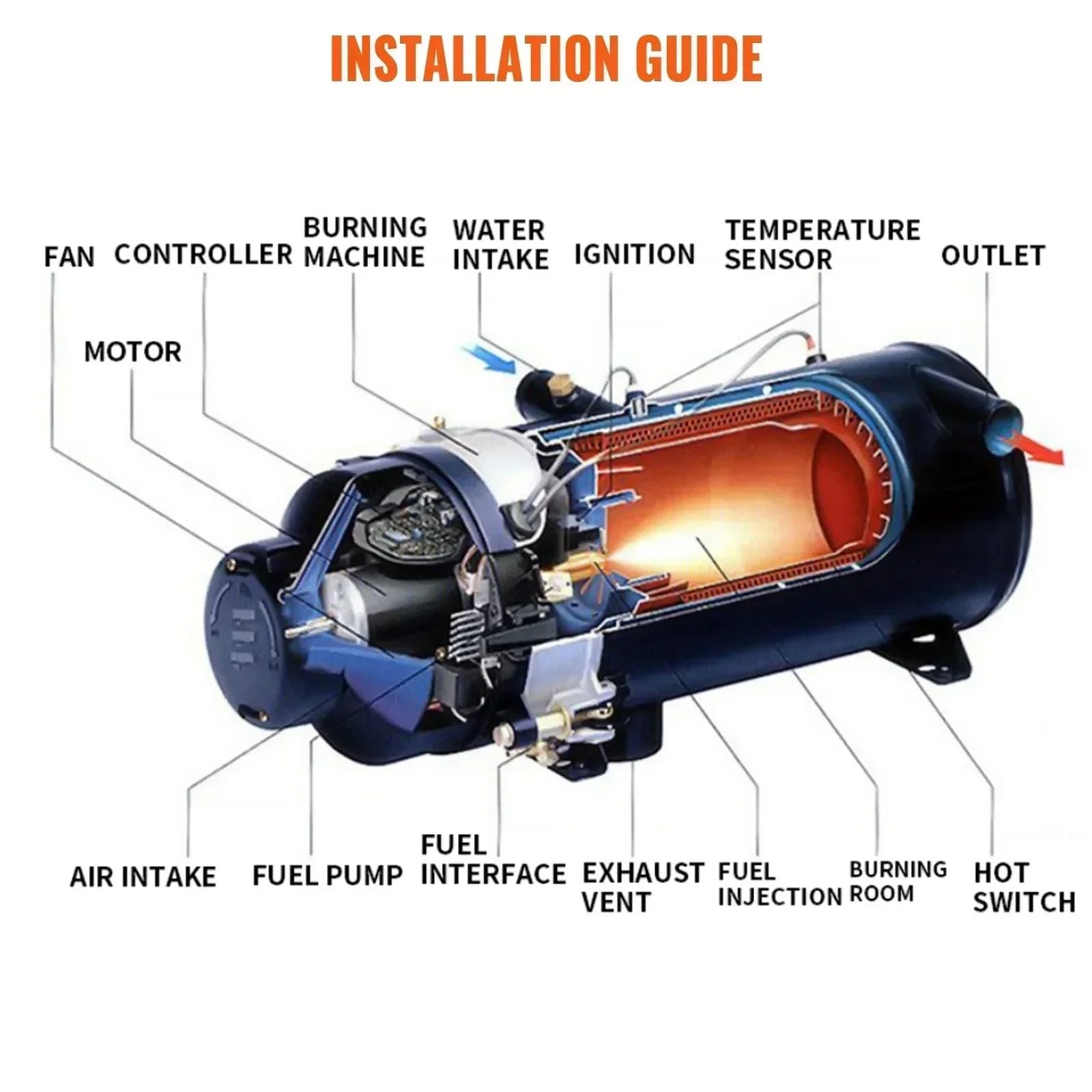 Pompe À Eau Haute Pression Préchauffeur Automobile Chauffage Diesel 10kw L'eau Carburant Voiture Chaudière D'installation Chaleur Véhicule(24V)