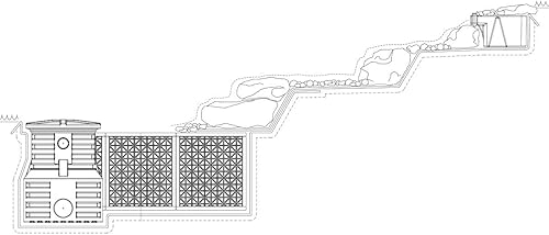 Miniatura 5 de Atlantic Water Gardens SP3800 FastFall para características de agua de cascada que desaparecen, 38 pulgadas